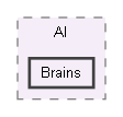 StyleSlasherUnityProject/Assets/Scripts/AI/Brains