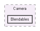 StyleSlasherUnityProject/Assets/Scripts/Camera/Blendables