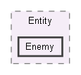 StyleSlasherUnityProject/Assets/Scripts/Entity/Enemy