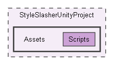 StyleSlasherUnityProject/Assets