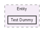 StyleSlasherUnityProject/Assets/Scripts/Entity/Test Dummy