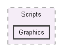 StyleSlasherUnityProject/Assets/Scripts/Graphics
