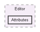 StyleSlasherUnityProject/Assets/Scripts/Editor/Attributes