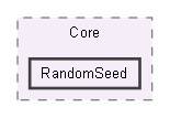 StyleSlasherUnityProject/Assets/Scripts/Core/RandomSeed