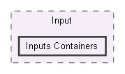 StyleSlasherUnityProject/Assets/Scripts/Input/Inputs Containers