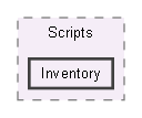 StyleSlasherUnityProject/Assets/Scripts/Inventory